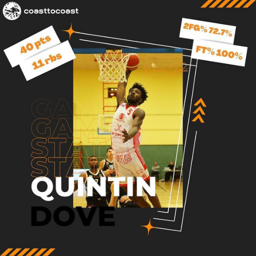 Quintin Dove - 40 points (!!!) and the W!