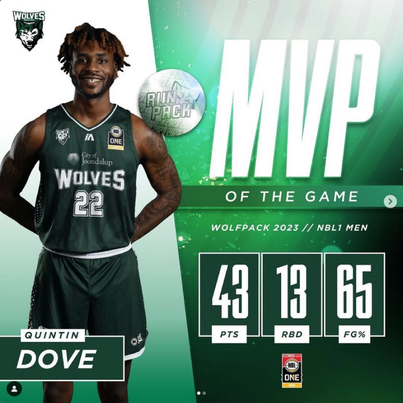 Another MVP performance for Quintin Dove!